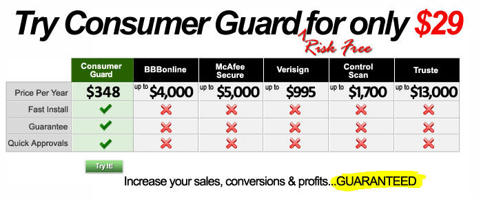 bbbonline, McAfee, Truste Comparison Chart